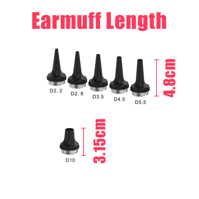 Medical Vet Animal Ear Endosco - Crocodile Clip Set ulasan dan harga