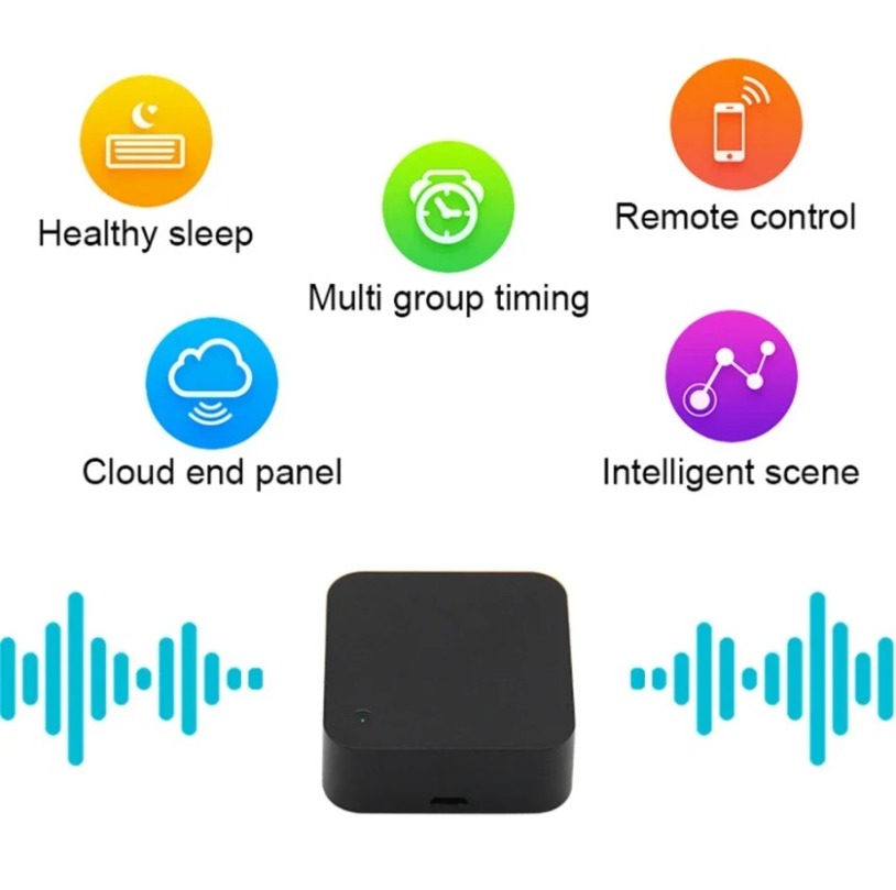 Tuya Zigbee 3.0 Smart IR Remot - Ir Infrared Receiver ulasan dan harga