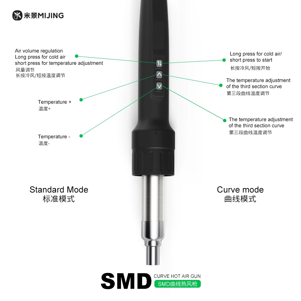 MIJING MJ-F11 SMD Hot Air Gun  - Hot Air Rework Station ulasan dan harga
