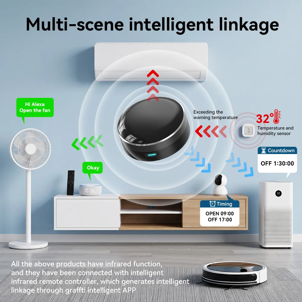 YFK WiFi Smart IR Blaster Univ - Ir Infrared Receiver ulasan dan harga